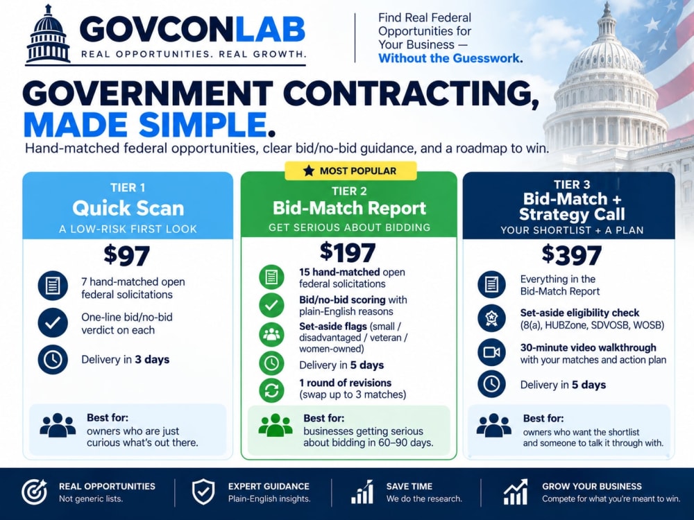 GovCon Lab pricing tiers: Quick Scan $97, Bid-Match Report $197, and Bid-Match + Strategy Call $397